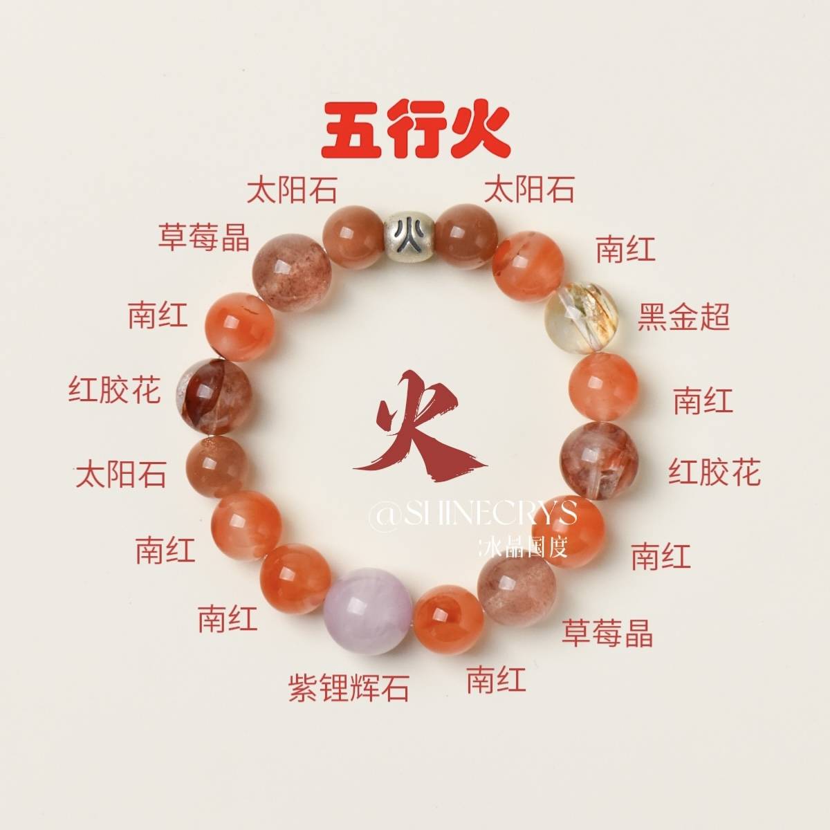 【五行B款】-🔥✨｜五行地能 · 火燃势｜